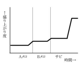 enka.jpg